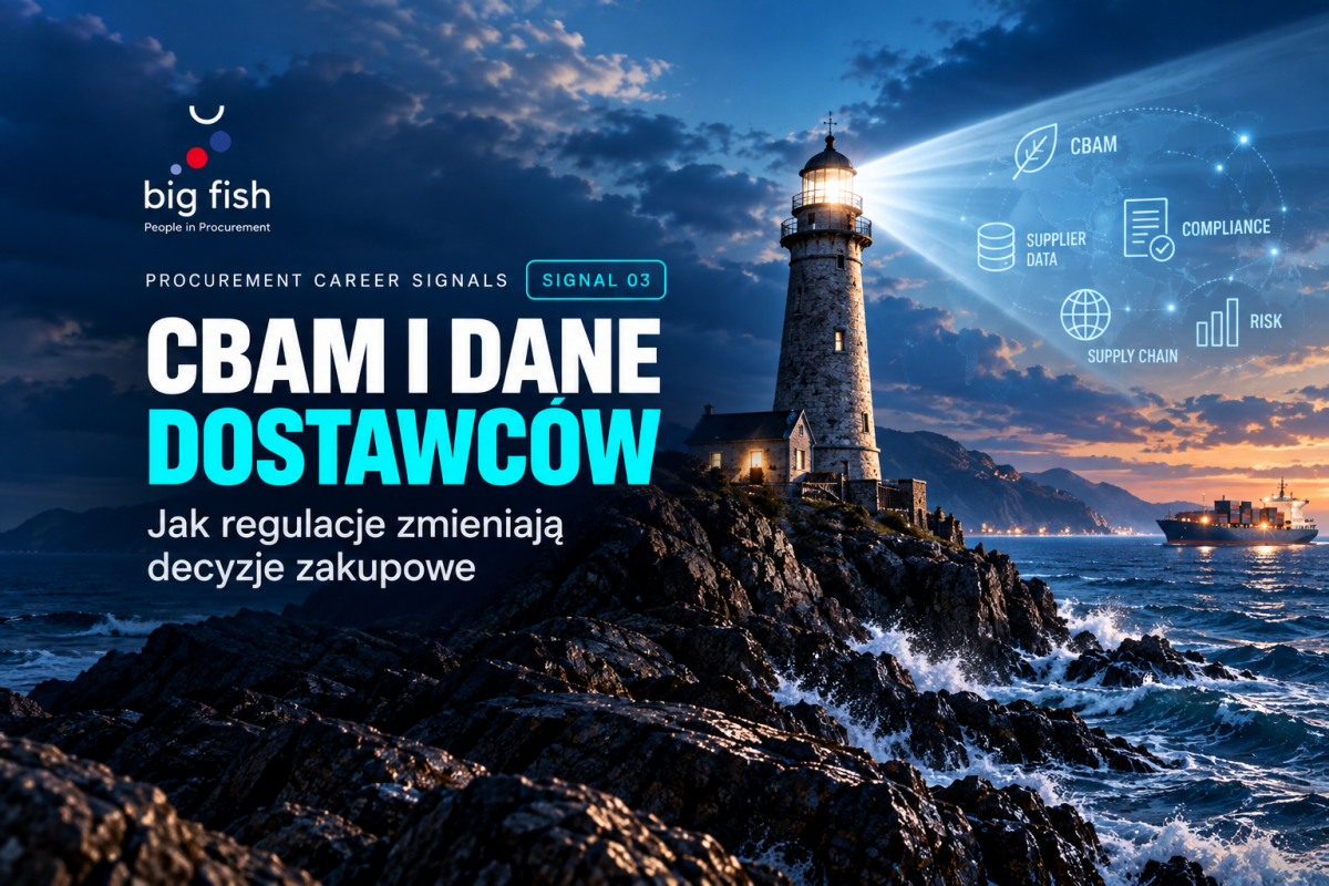 CBAM, praca przymusowa i dane dostawców: jak regulacje zmieniają decyzje zakupowe | Big Fish Sp. z o.o.