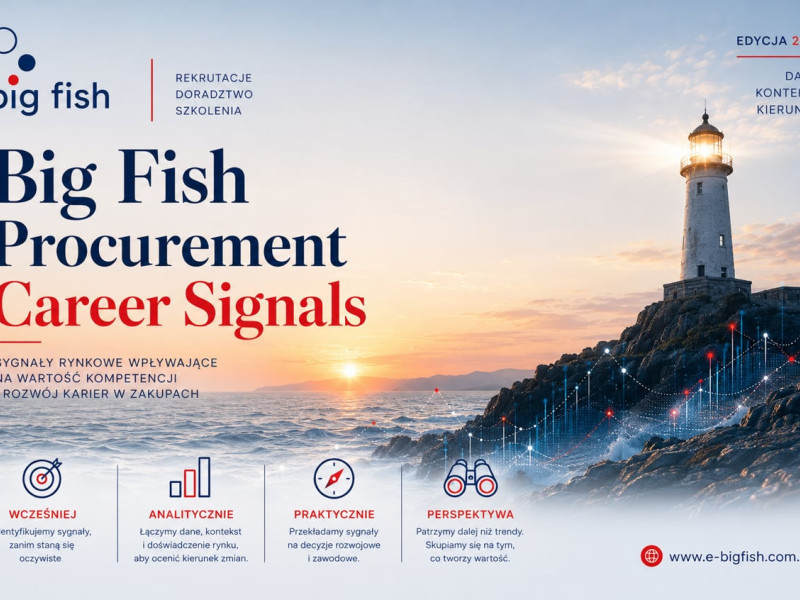 Big Fish Procurement Career Signals: AI w zakupach: wartość doświadczenia zależy od wpływu na proces i decyzję