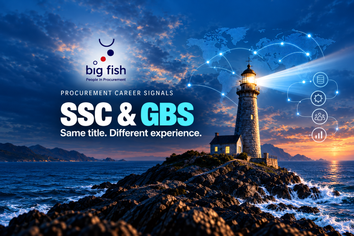 Procurement in SSC and GBS: Why the Same Job Title Can Mean Very Different Experience | BIG FISH S.C.